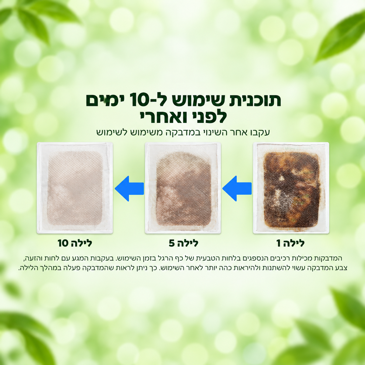 מדבקות ספיגת רעלים להקלה על כאבי ניורופטיה Cloudfort